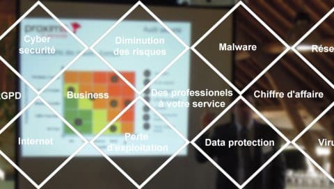 Profitez d'une offre gratuite pour tester la sécurité de votre système d'information