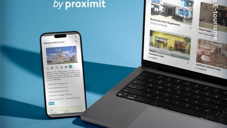 proximit